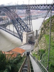 Porto - Funicular dos Guindais by Manuel de Sousa @Wikimedia.org